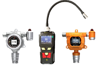 逸云天氫氣檢測儀，助推新版《加氫機》標準執行落地